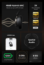 CASQUE UGREEN STUDIO PRO - AREA 404