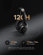 CASQUE UGREEN STUDIO PRO - AREA 404