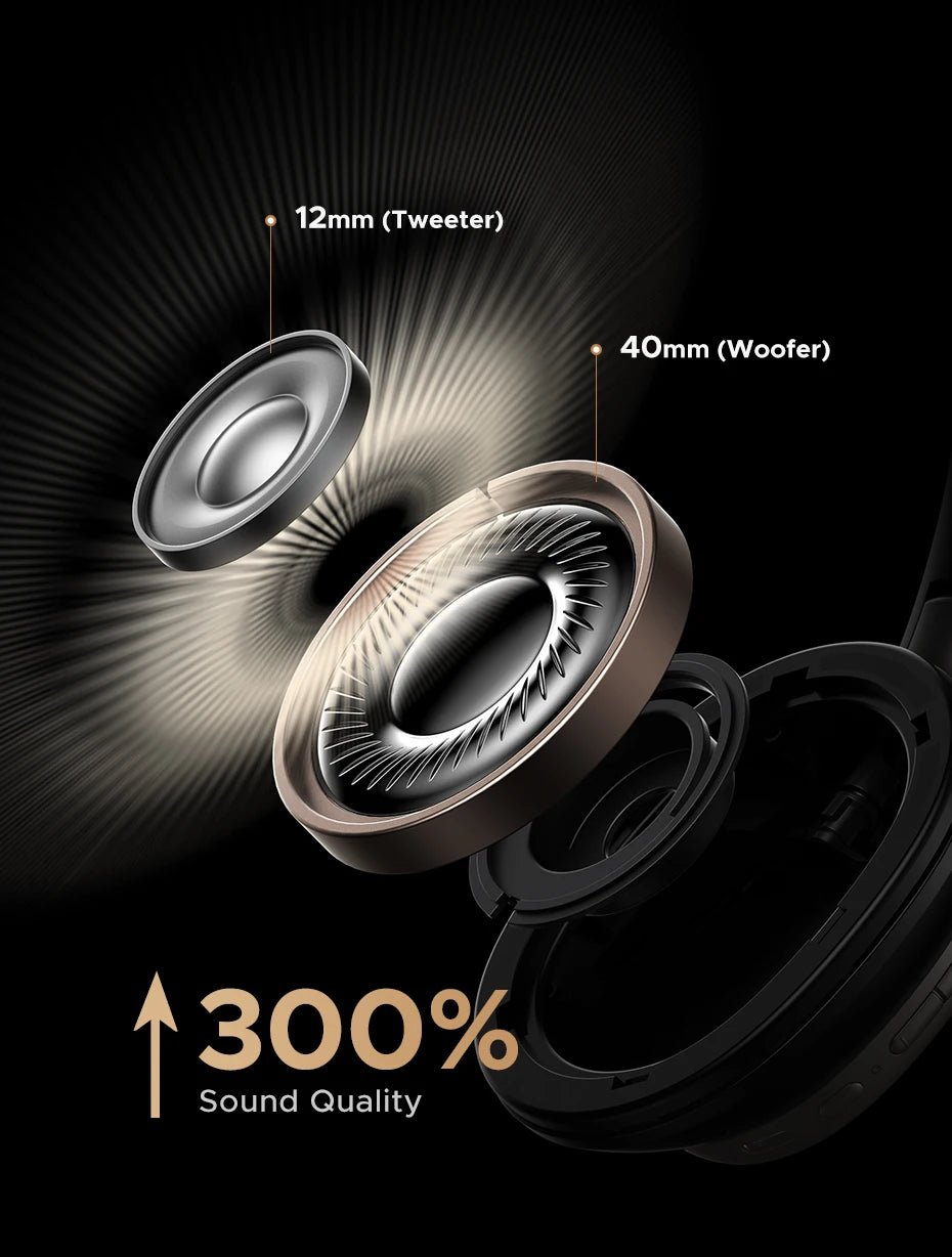CASQUE UGREEN STUDIO PRO - AREA 404