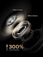 CASQUE UGREEN STUDIO PRO - AREA 404