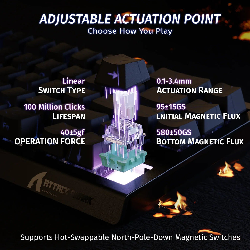 CLAVIER MÉCANIQUE ATTACK SHARK X68 HE | QWERTY - AREA 404