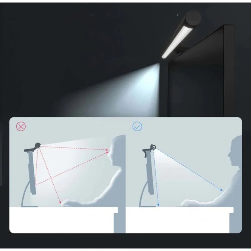 LAMPE POUR ÉCRAN | XIAOMI MIJIA 1S - AREA 404