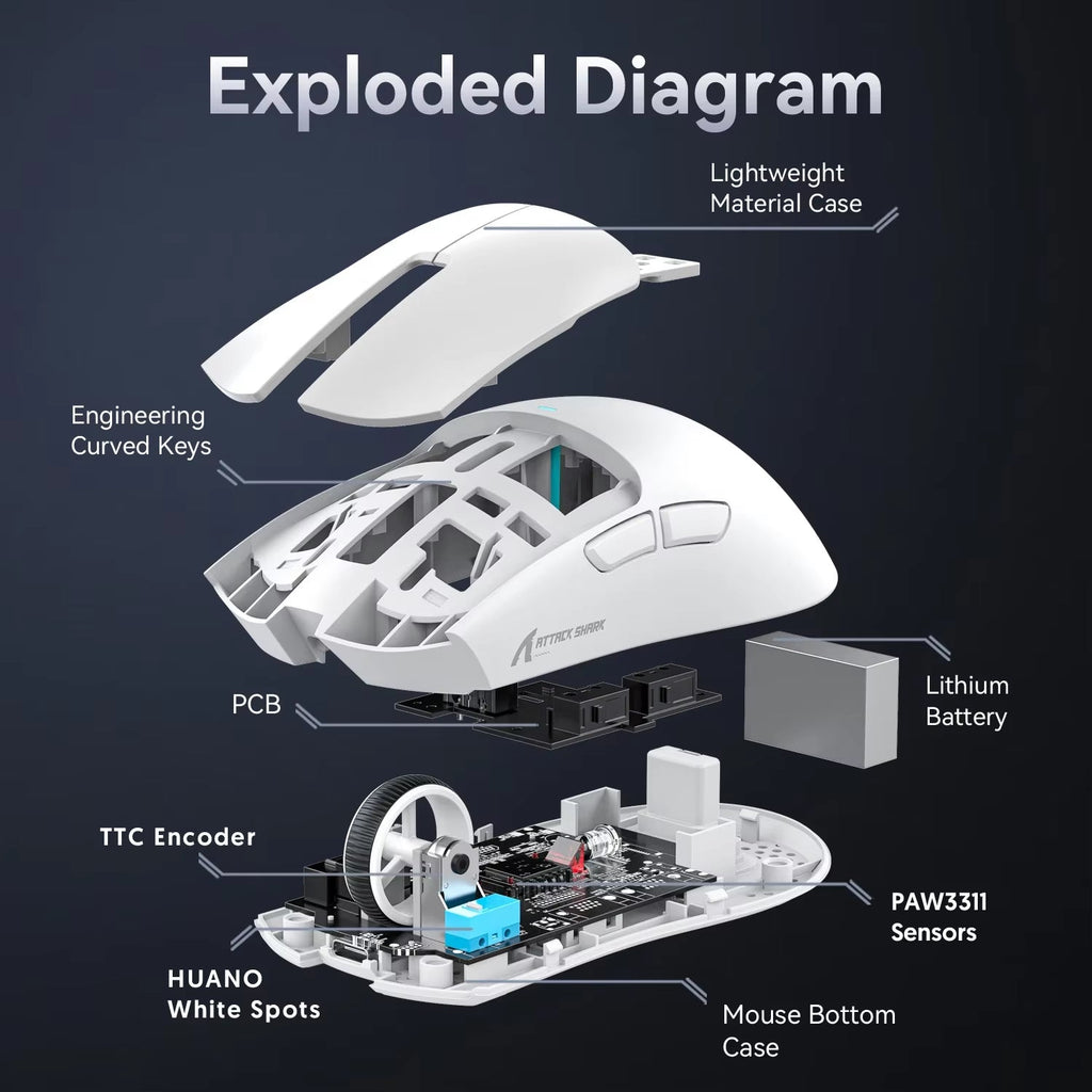 SOURIS GAMING ATTACK SHARK X11 | TRI - MODE - AREA 404
